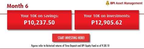 bpi investment 10k.